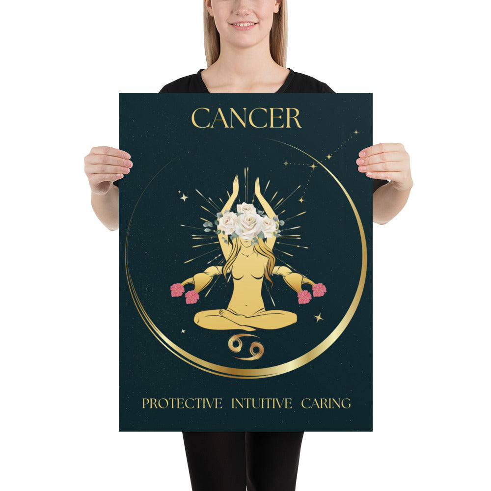 Cancer Poster for bedroom decor